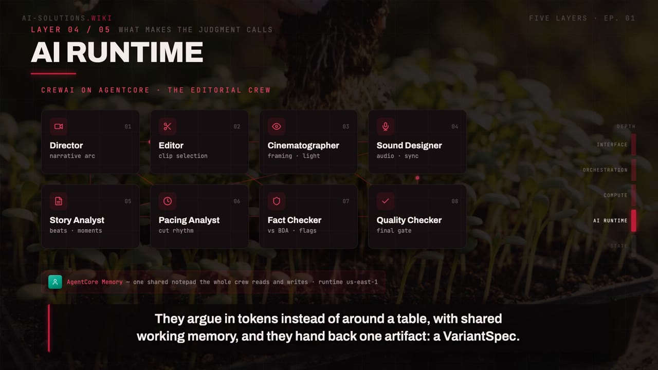 Still from the module video