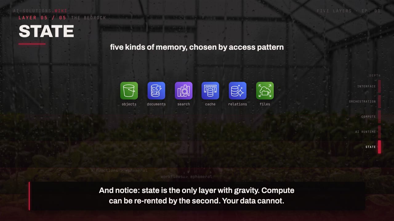 Still from the module video