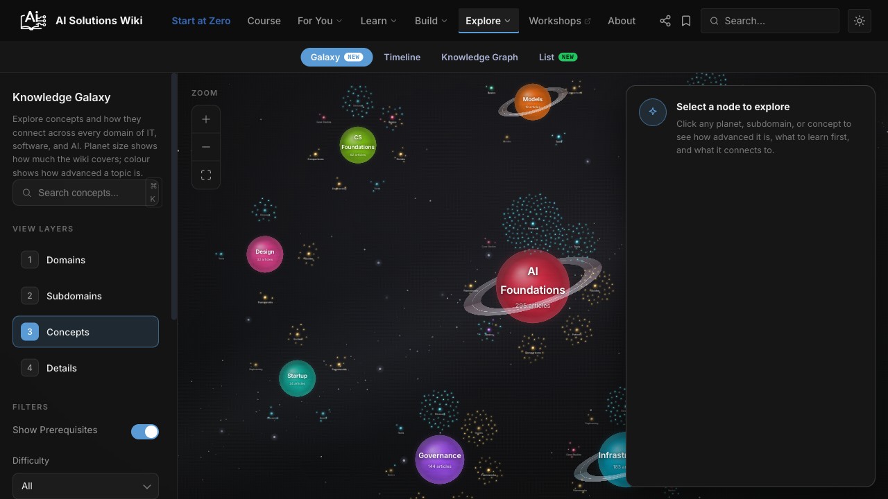 Preview of the Galaxy view