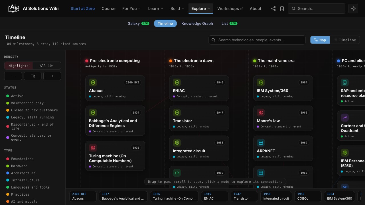 Preview of the Timeline view